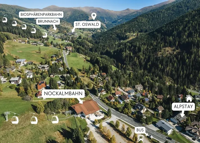 Alpstay Eulennest - Modern Garden Апартаменти *